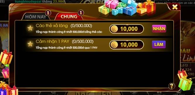 Tổng quan về sự kiện